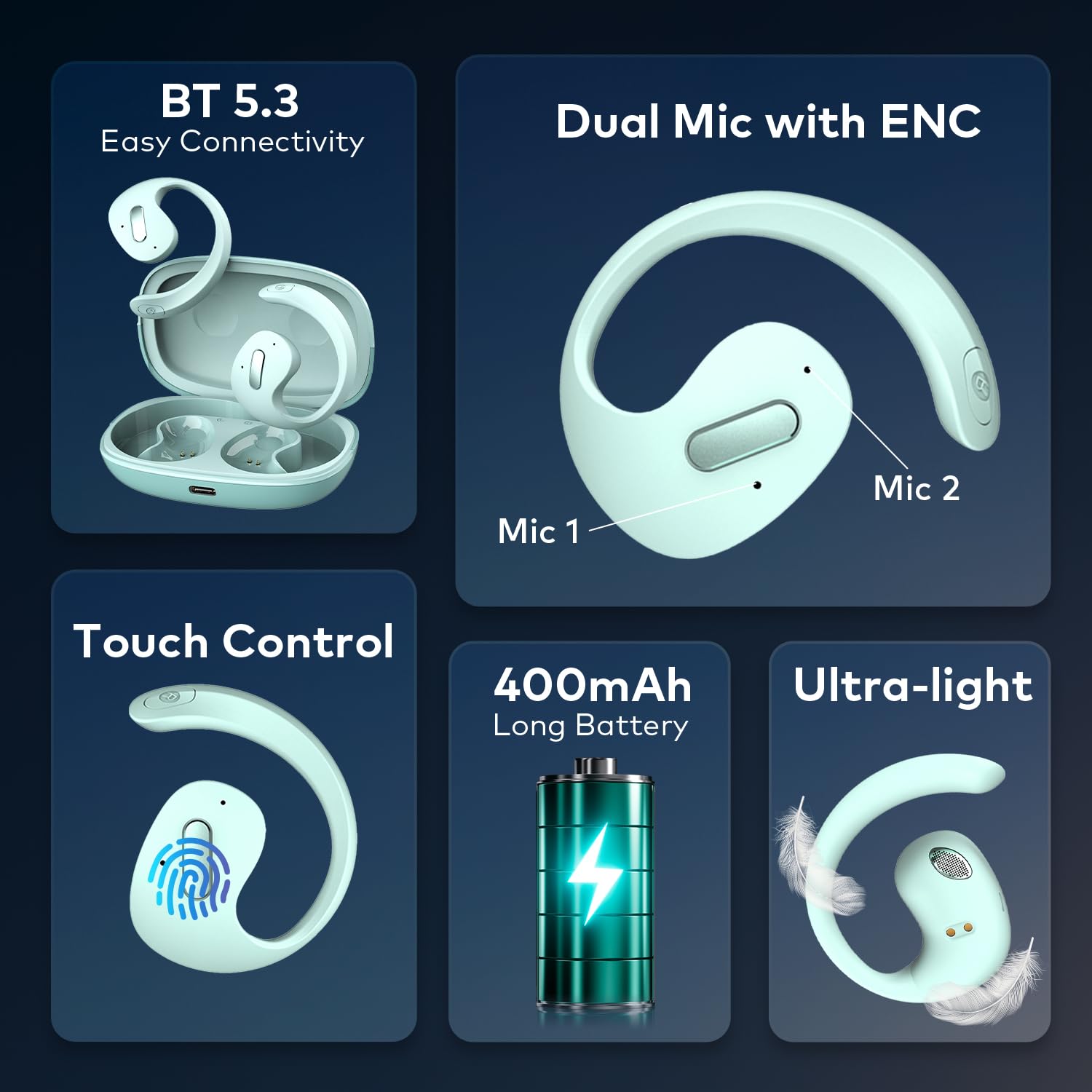 itel Buds Open 100 with Open Wire Stereo||16mm Driver||40H Playtime||Fast Charging||BT V5.3|| IPX5 Water Resistance (Misty Aqua) - Image 7