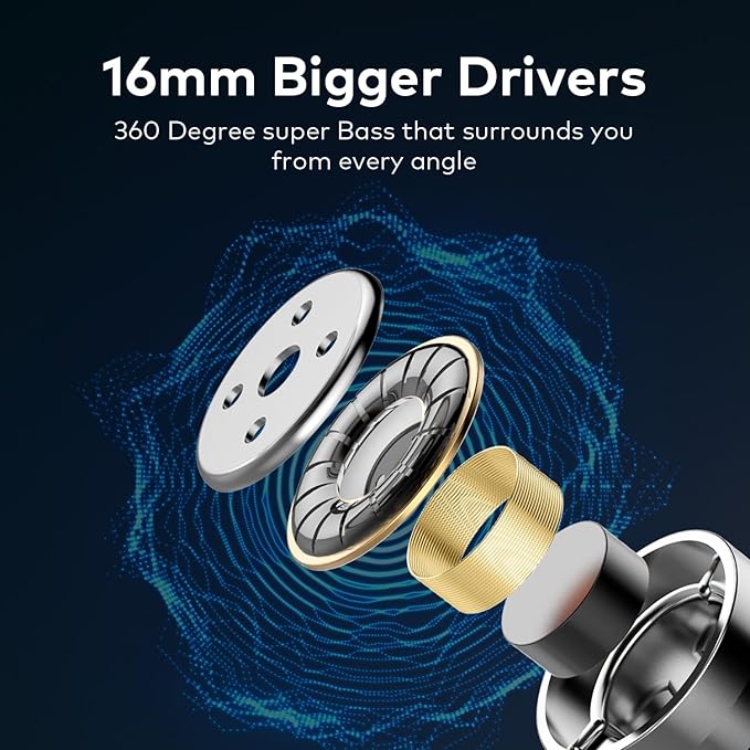 itel Buds Open 100 with Open Wire Stereo||16mm Driver||40H Playtime||Fast Charging||BT V5.3|| IPX5 Water Resistance (Misty Aqua) - Image 6